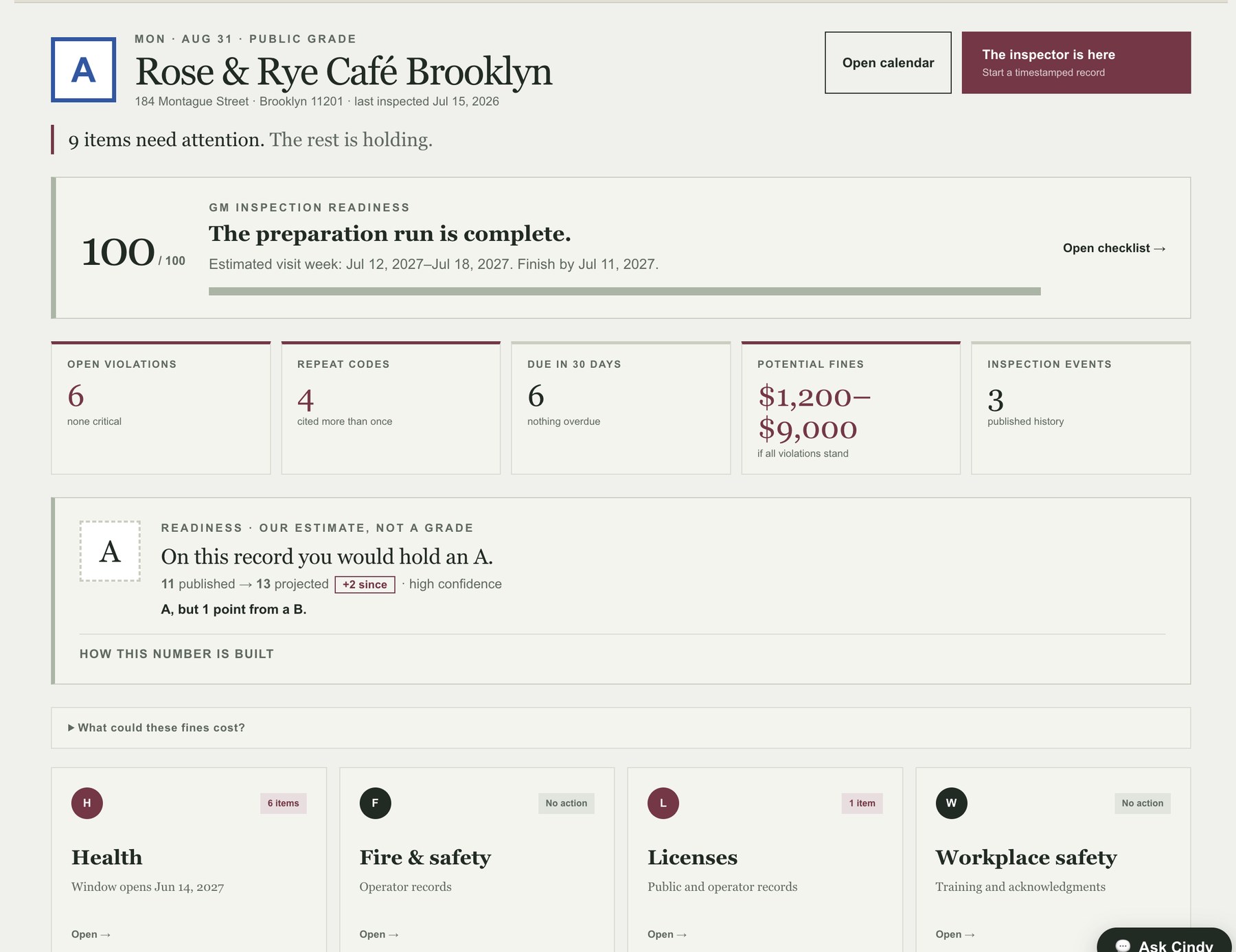 Compliant Park location overview showing grade, readiness, violations and deadlines
