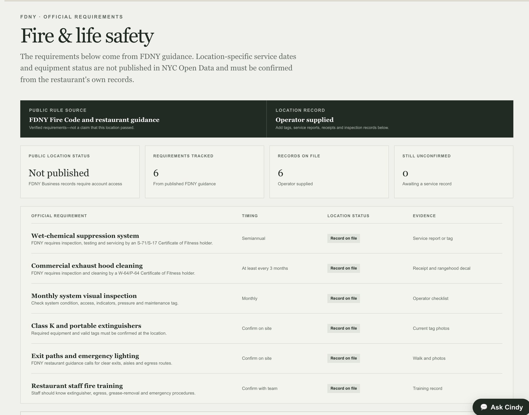 Fire & life safety screen in Compliant Park